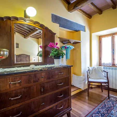ファームステイ Podere Casalino *